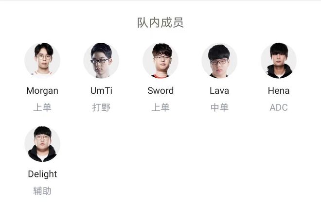 没有成功的 没有成功的