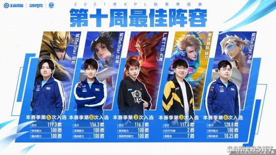 练中对他的 练中对他的