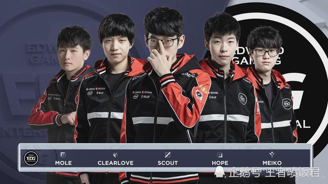 讨论之前 讨论之前