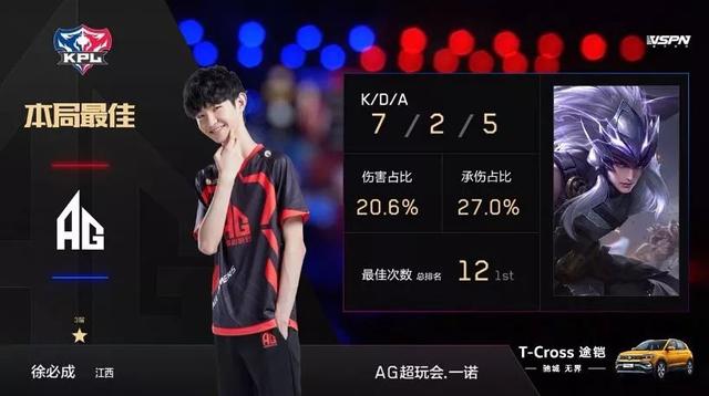 金花当成